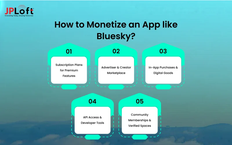 How to Monetize an App like Bluesky
